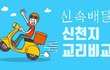 바다에서 나온 7머리 짐승