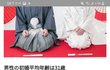 일본이 10살차이 결혼이많다고?