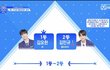 프로듀스 X 101 3화 순위