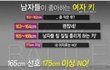 여자는 키안중요하고 키작아도좋다는애들 특징