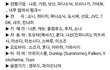 일본 불매 브랜드