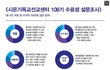 기독교핫이슈) 신천지 실체가 궁금하다