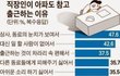 직장인들은 아파도 쉬지못하는 이유들