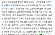 있지 리아 ㅈㄴ 금수저네;