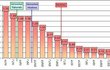 이거 mbti 아이큐래