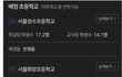 요즘 초등학교 장난아님;;