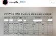 공스타 주작 조카 웃기네 ㅋㅋㅋㅋ