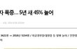 일본여행 진짜 위험하다는 증거