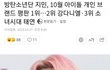 10월 아이돌 브랜드평판 1위 지민 2위 강다니엘 위 태연