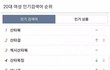 20대 여성 인기 검색어 .jpg