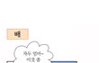 이빈 작가 실화 원작/안녕 자두야 충격적임1