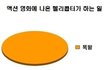 01년생들아 우리가 여기 좀 살려보자..ㅋㅋㅜ