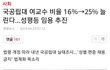 국공립대 여성 교수 비율 할당