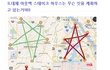 무슨 계획이지..