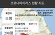 속보)코로나 확진자 보는 법;; 난리남 다들어와