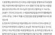 이천 미용실에 후기를 남겼더니 병신이라고 연락이 왔습니다