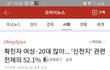 20대 여자들 극혐
