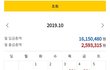월수백만원 버는 22살 대학생인데 현자타임이 온다