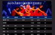 4월 컴백으로 초동 떡상 각잡는 여돌