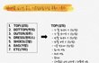 솔직하게 눈치보지 말고 개학 연기 추반