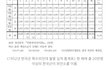 한국남자는 여자를 지켜본 역사가 없다. (feat. 일제시대 위안부)