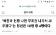 전쟁나면 싸우겠다는 남자 비율 ㄷㄷㄷㄷㄷㄷ