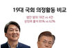 우리나라에 안철수가 필요한 이유