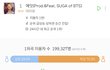 아이유+슈가 진입 199,327명 역대 1위
