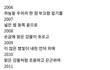 감성 터지는 역대 수능 필적확인문구
