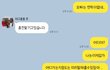 못되게 굴었던 사람들도 한번쯤은 후회해요? 미안한마음은 들까요?