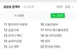 네이버 실검 진짜 장난하냐