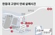 나무에 고양이 매단 그놈···"연쇄살인범 조짐 보인다"