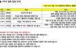 <대한민국에서 진실을 보는 것>