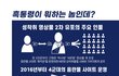 텔레그램 범죄자 엄벌 탄원에 참여 부탁드립니다~