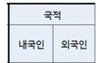 코로나 해외유입 클라스...jpg