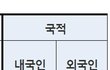 코로나 해외유입 클라스...jpg
