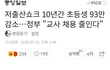 교대 망했음