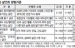 흉악한 가해자를 용서하는 판사들의 무사안일주의를 규탄합니다.