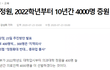의대 정원 증원 문제 관심 가져주세요!!