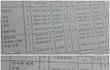 고 12 수학 1등급 공부법과 나형 모고 1등급 공부방법