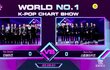 오늘 엠카1위 후보 역대급점수보고가