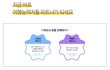 대리(?)로 유튜버 도전 합니다 ㅋㅋㅋㅋ