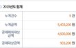 도와주세요 형 누나들