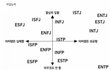 mbti 유형별 단점 글쓴이다...