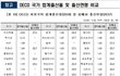 페미스트가 얼마나 위험한지 보여주는 사례