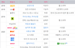 우리가 현주 도와주는 방법 총정리