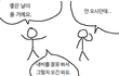 서울,,,데이트 코스,,,