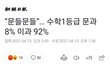 인서울 문과 = 지잡 공대였네