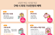 요즘 결혼 혜택 막 뿌리는듯