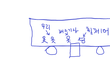 휠체어 장애인분이 버스타셔서 면접에 늦었는데 저랑 친구가잘못한건가요?